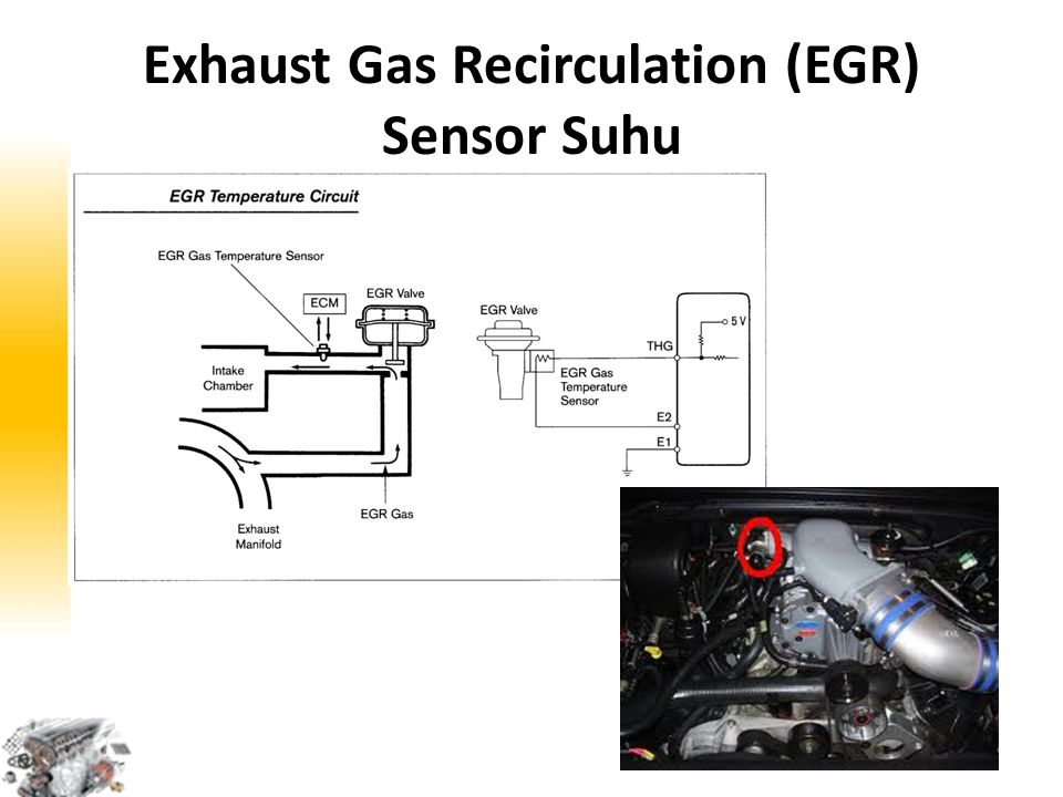 Cuanto cuesta anular egr electrónicamente